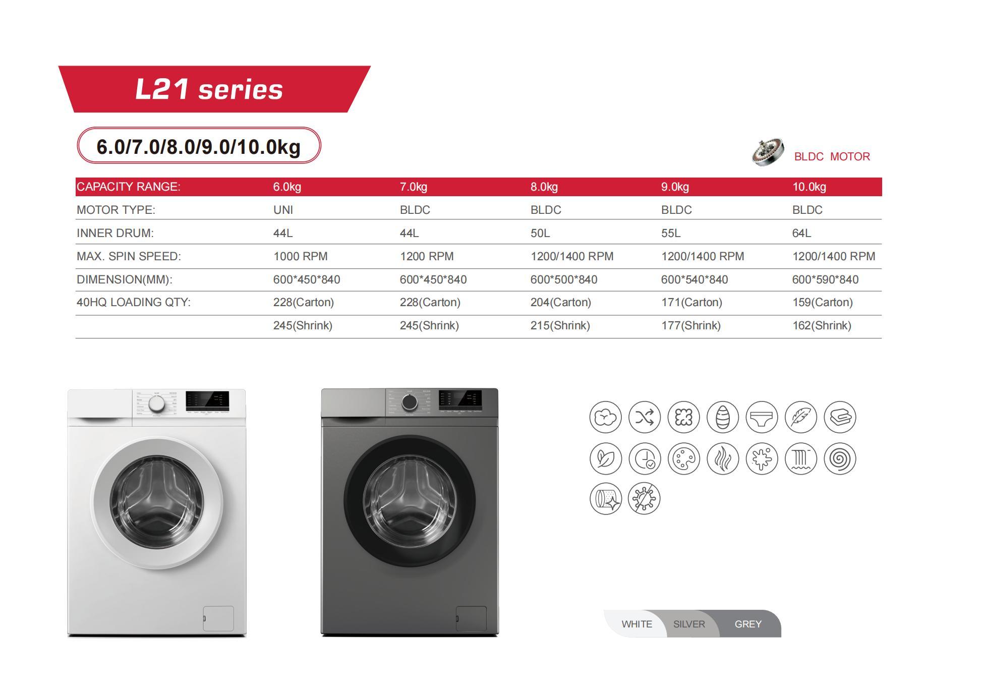 Sunsong Washing Machine catalog_04(1)