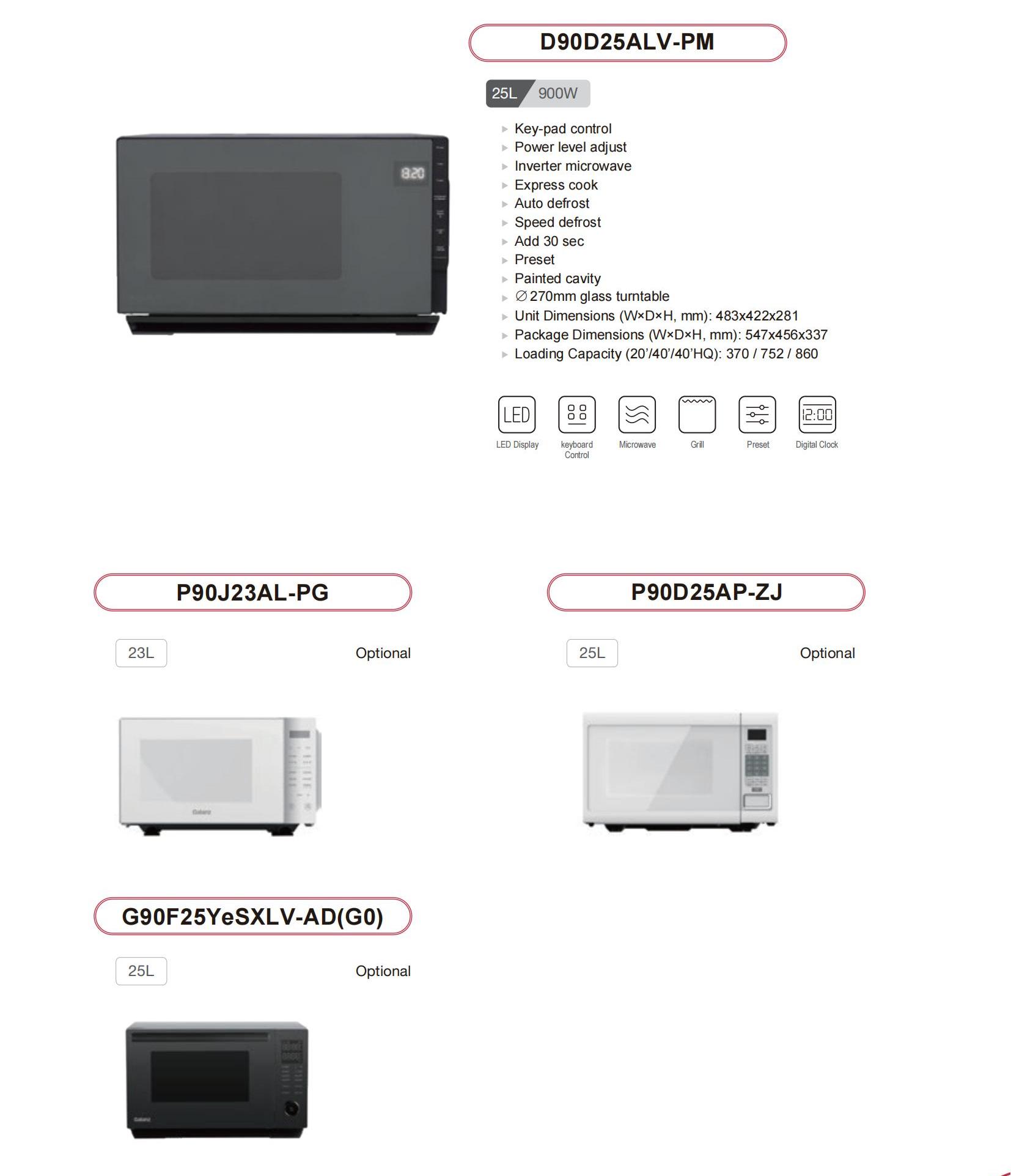 Sunsong Small Home Appliances catalog_59