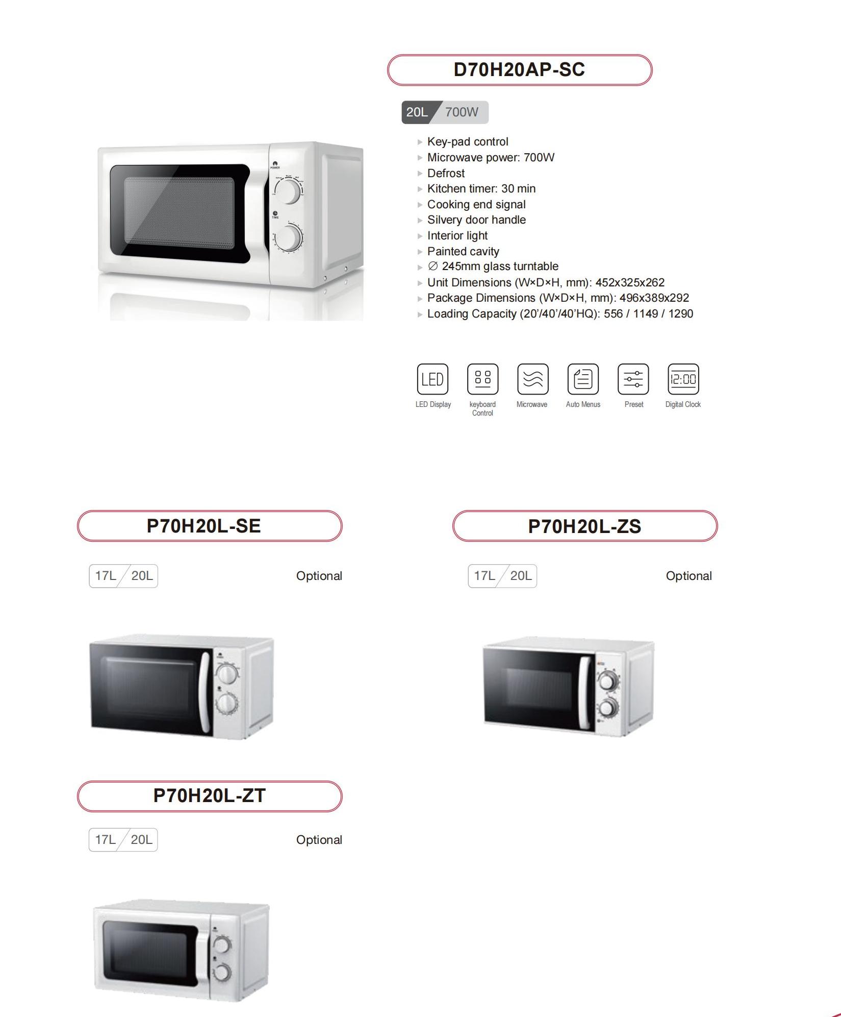 Sunsong Small Home Appliances catalog_63