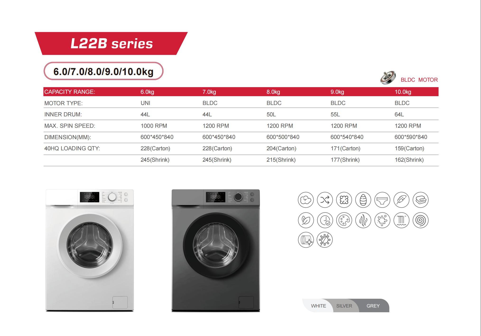 Sunsong Washing Machine catalog_05(1)