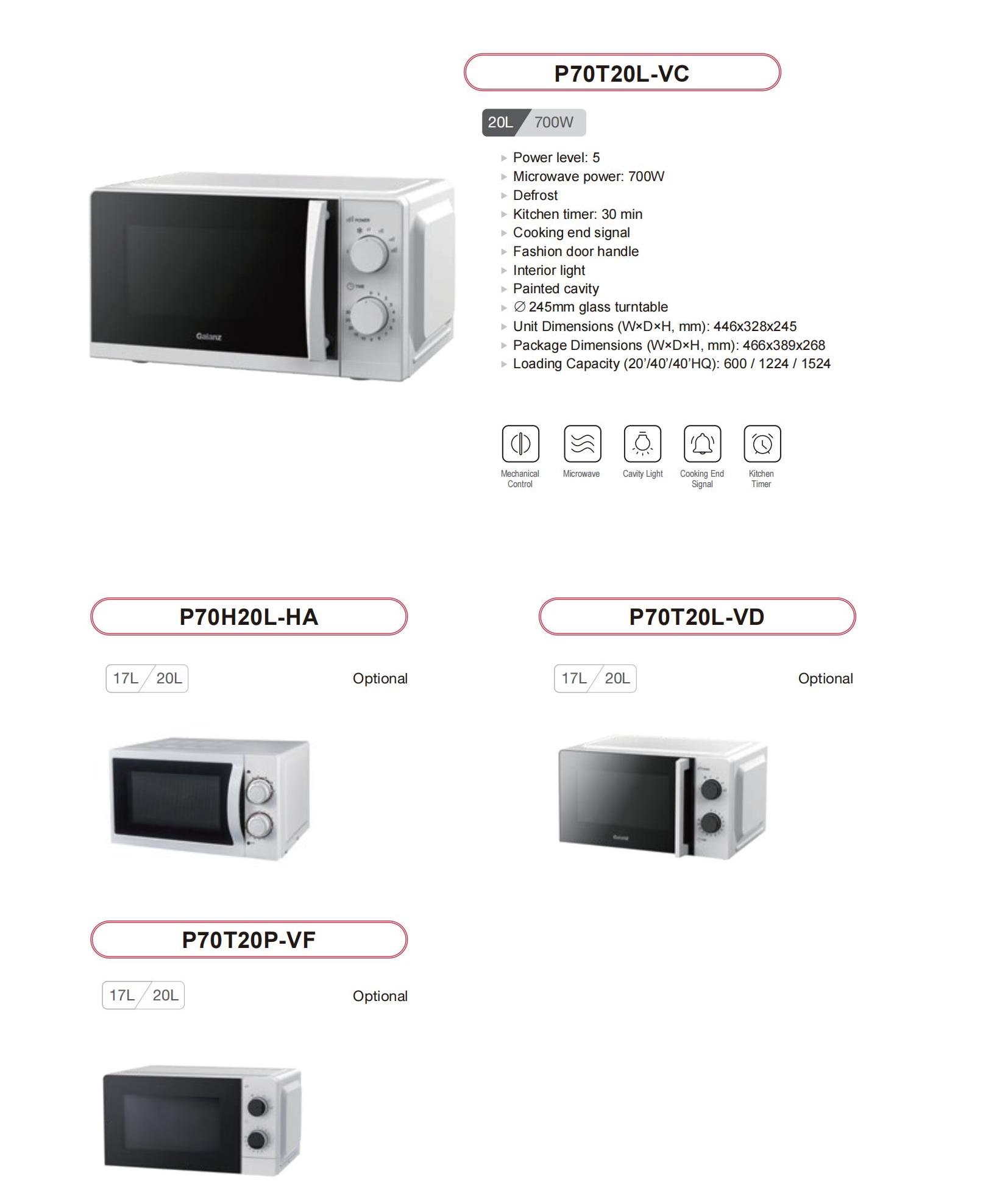 Sunsong Small Home Appliances catalog_65