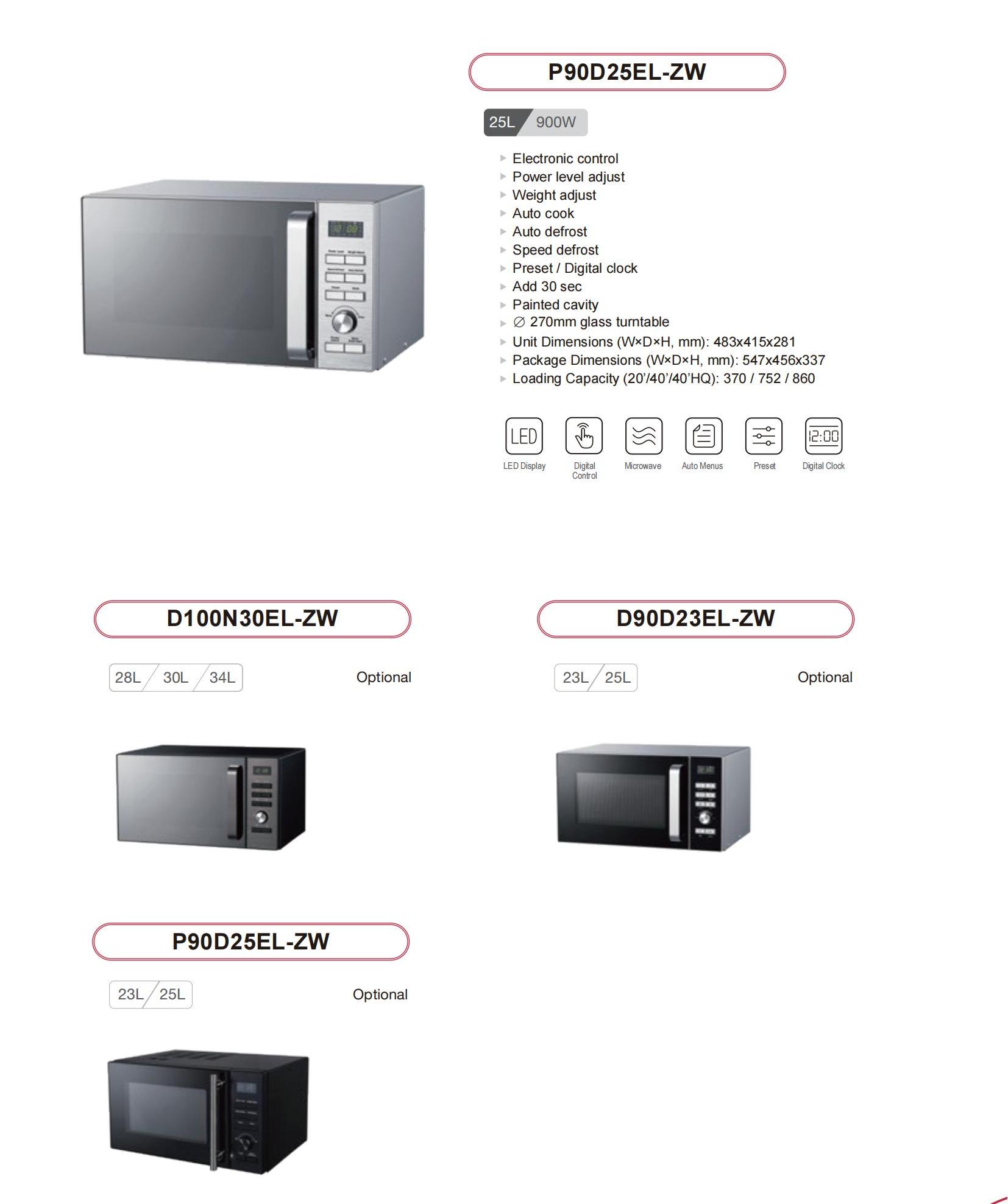 Sunsong Small Home Appliances catalog_54