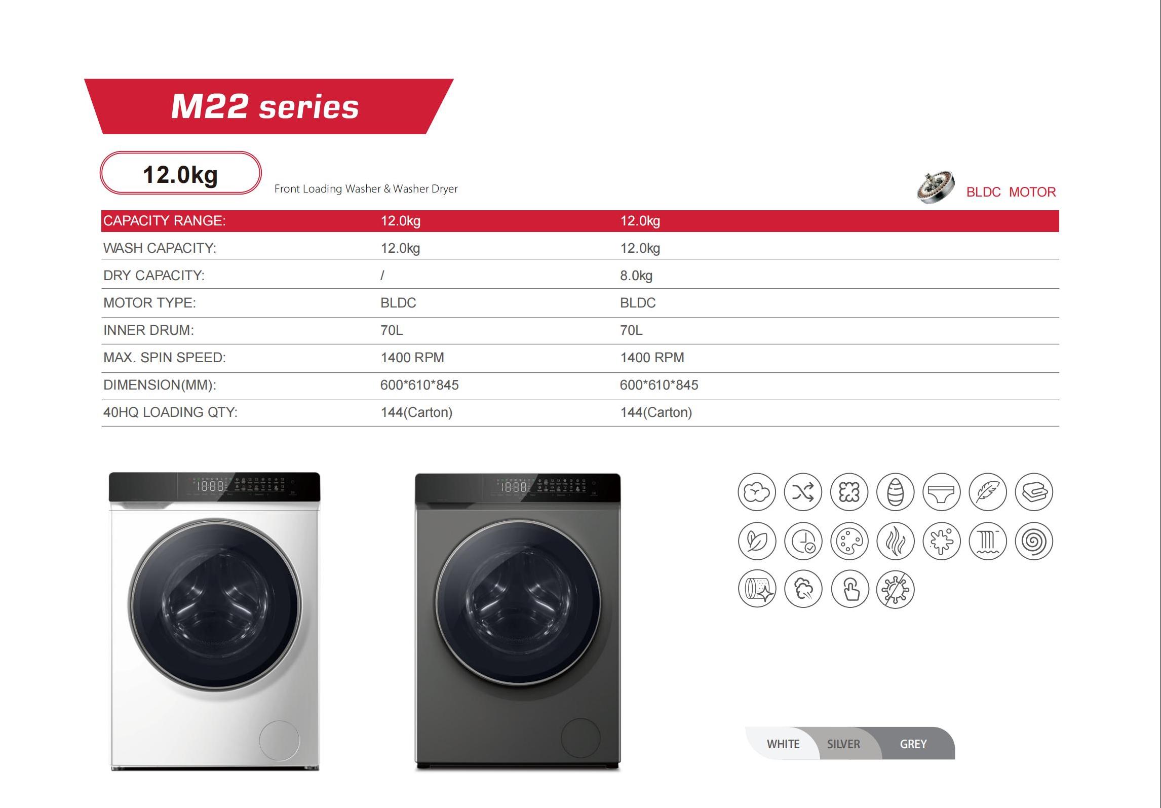 Sunsong Washing Machine catalog_08(1)