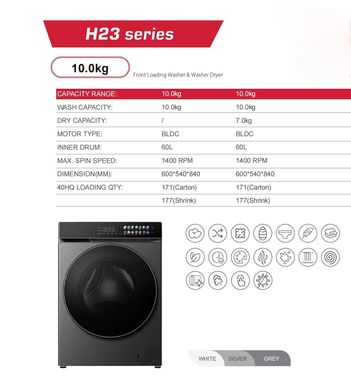 Sunsong Washing Machine catalog_07(2)