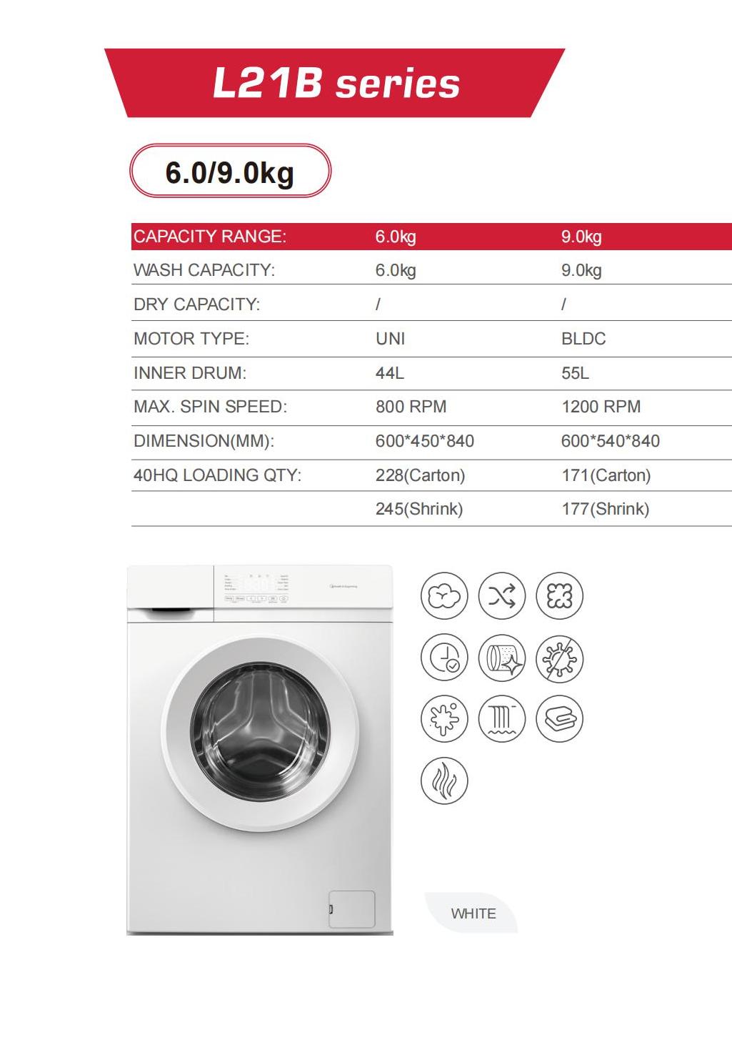 Sunsong Washing Machine catalog_05(2)
