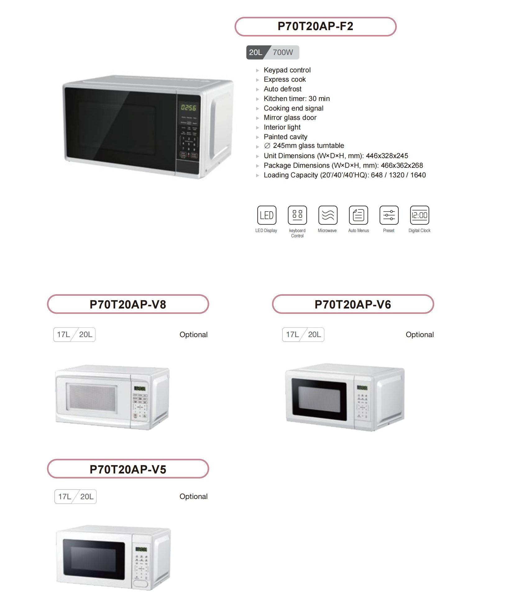 Sunsong Small Home Appliances catalog_68