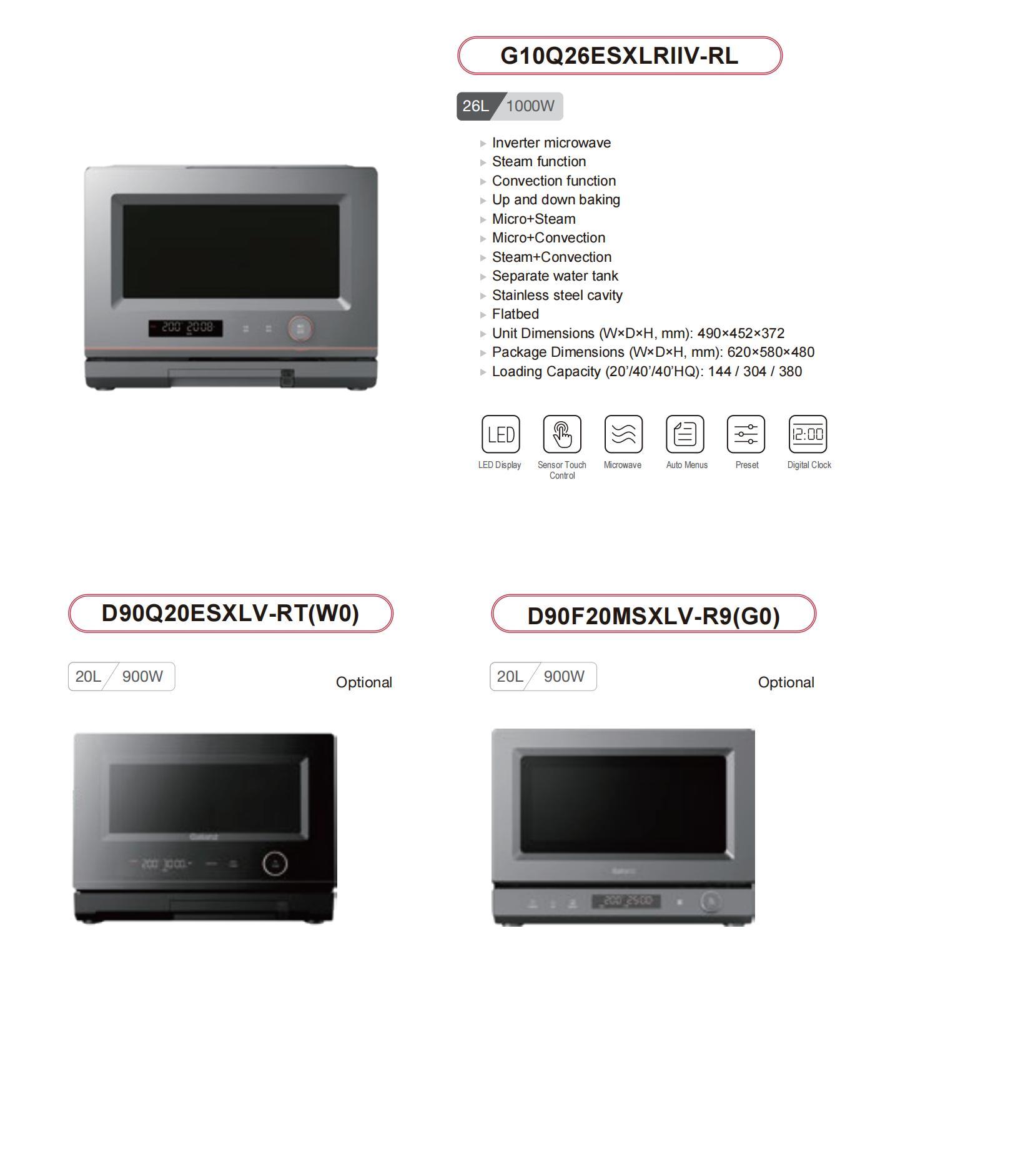 Sunsong Small Home Appliances catalog_39