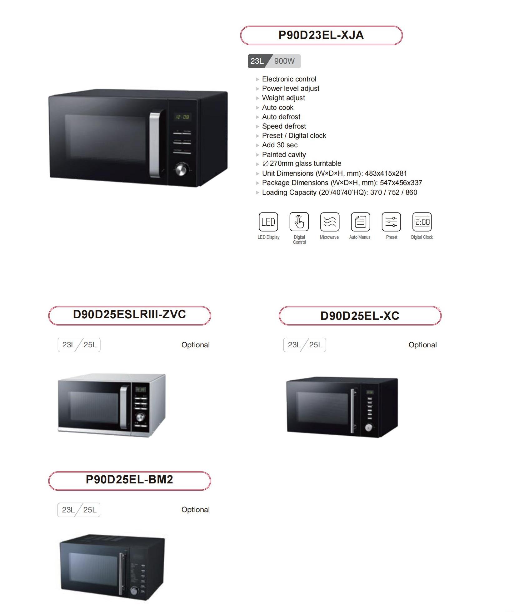 Sunsong Small Home Appliances catalog_55