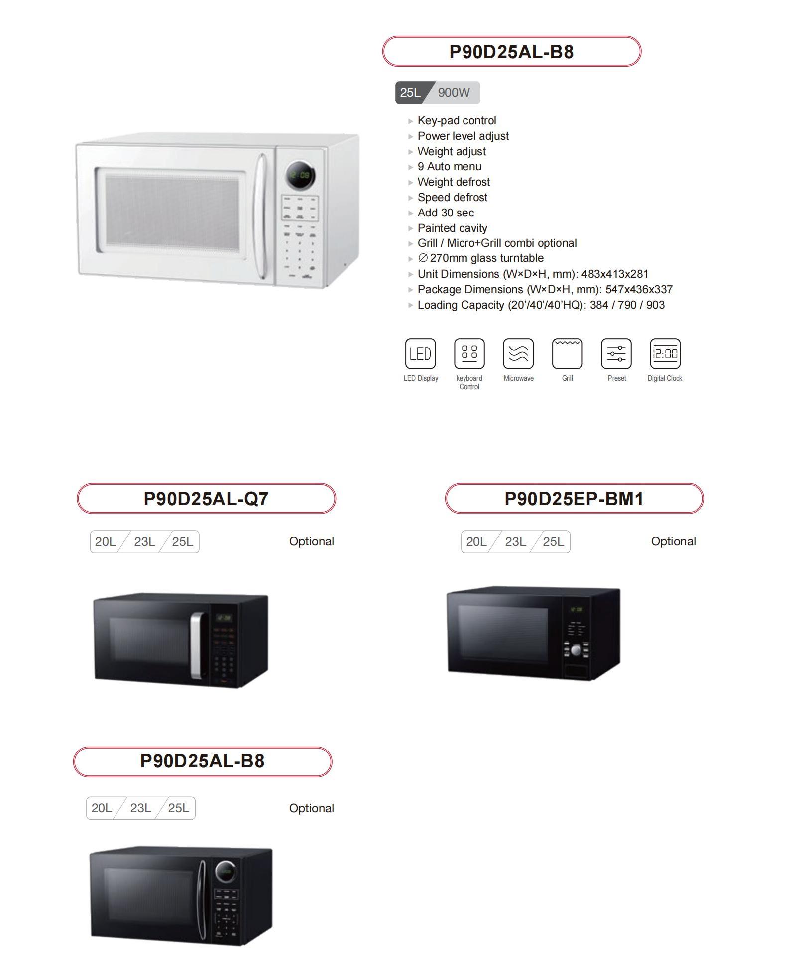 Sunsong Small Home Appliances catalog_57