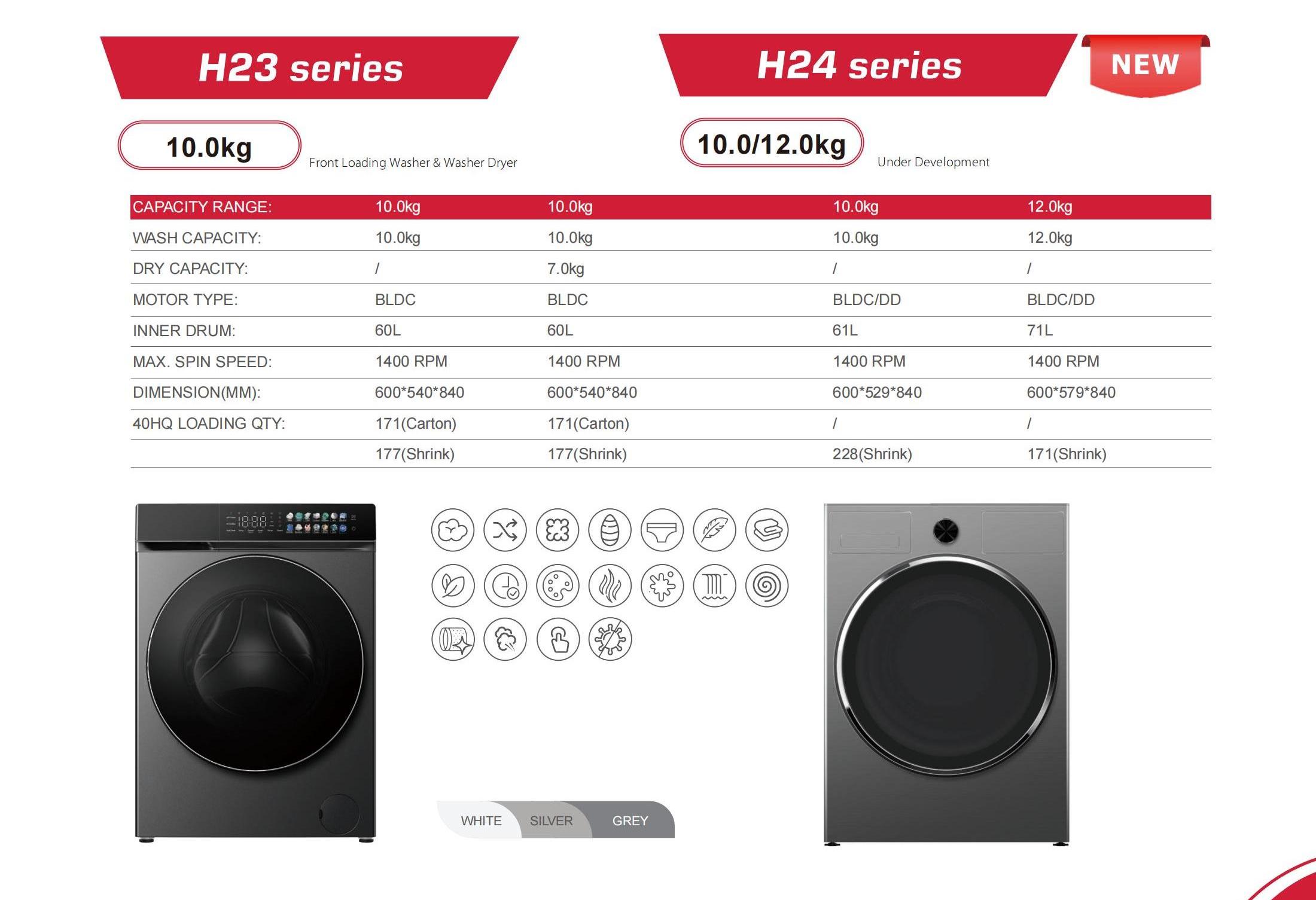 Sunsong Washing Machine catalog_07