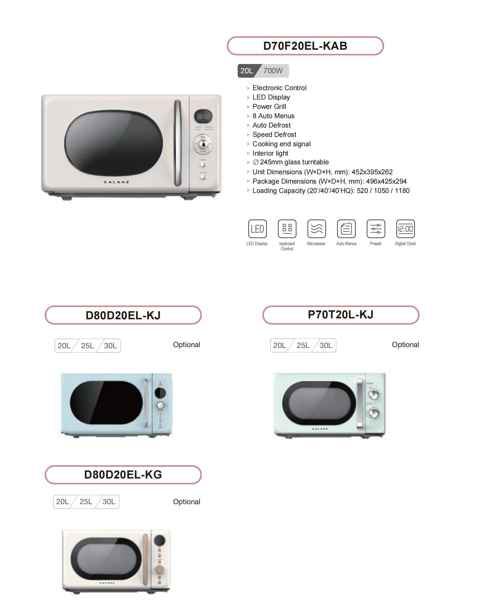 Sunsong Small Home Appliances catalog_69