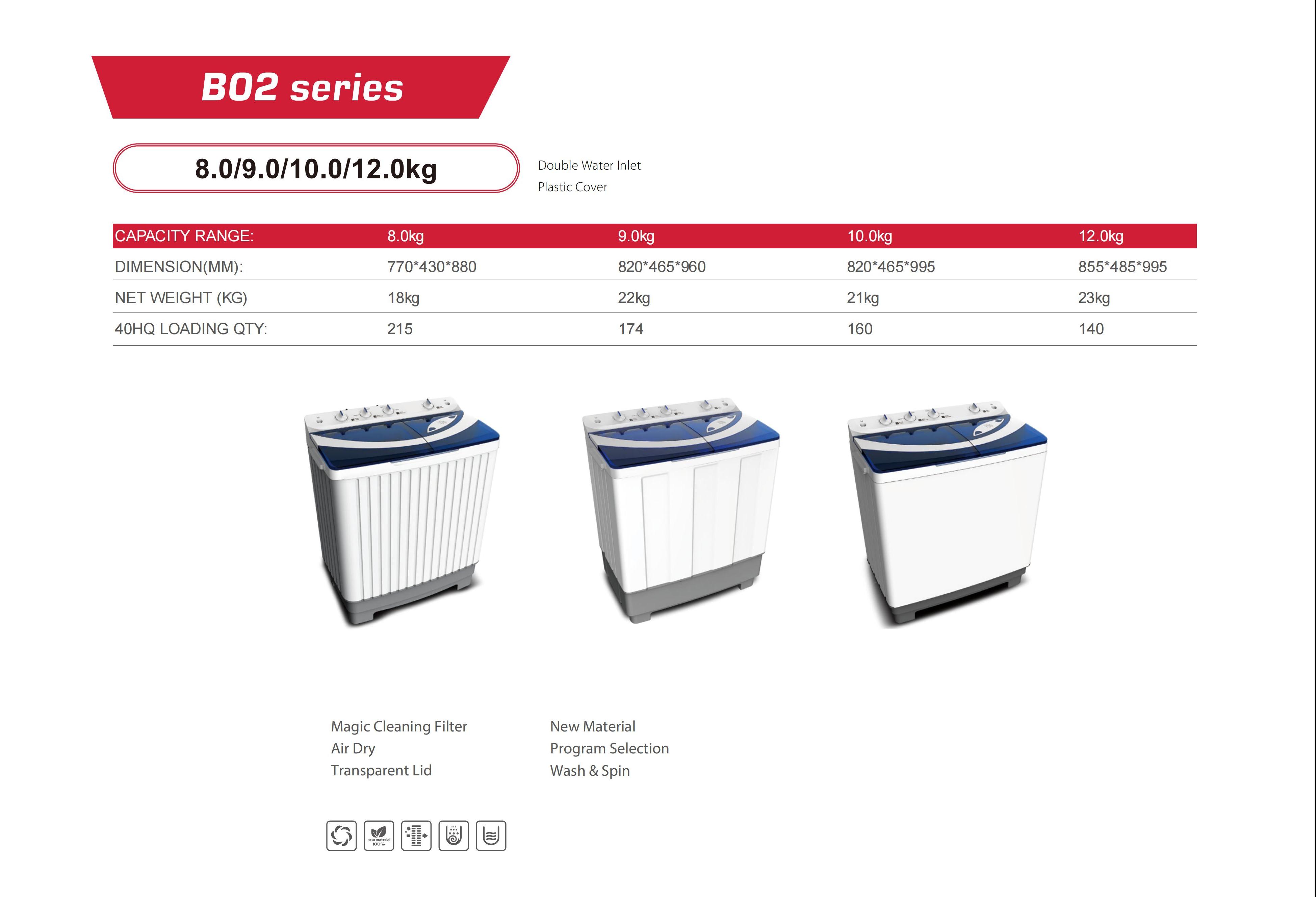 Sunsong Washing Machine catalog_21(1)