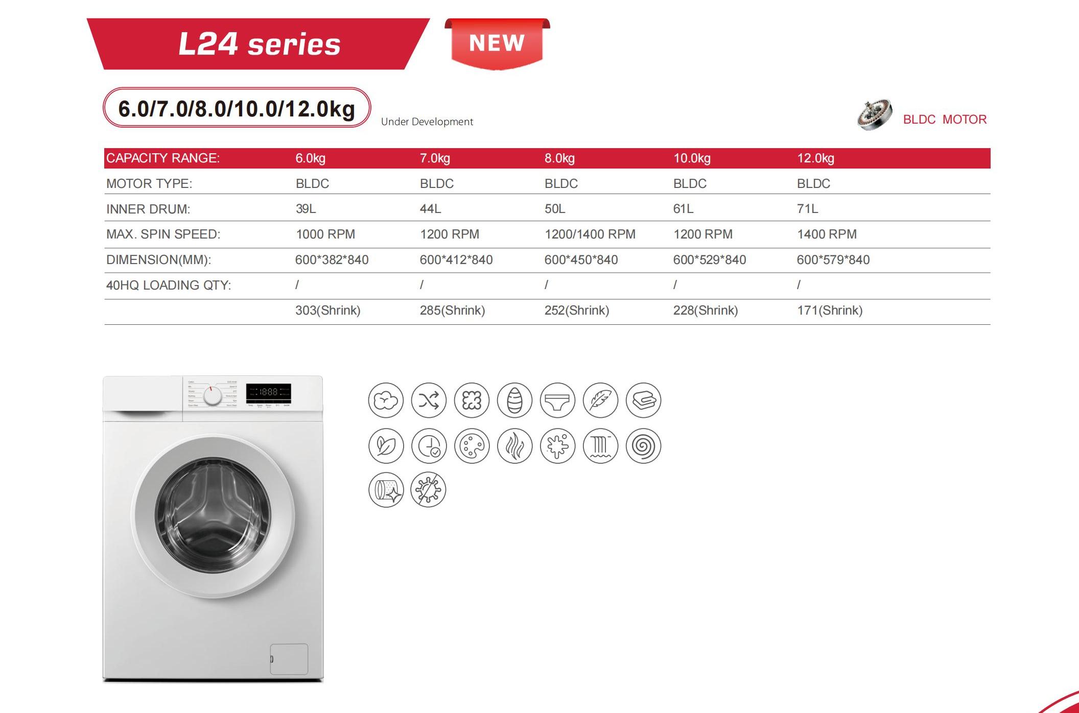 Sunsong Washing Machine catalog_06