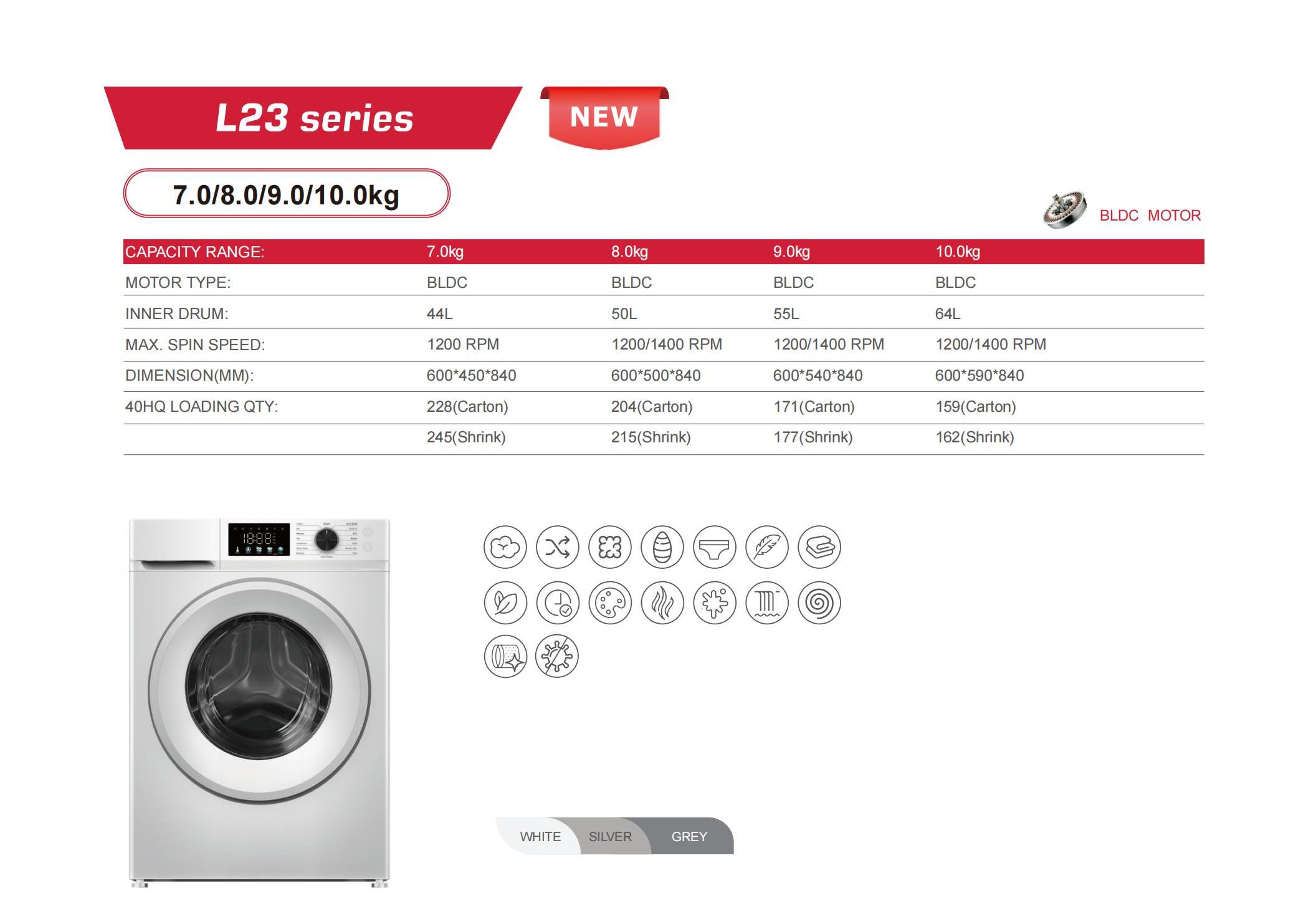Sunsong Washing Machine catalog_06(1)
