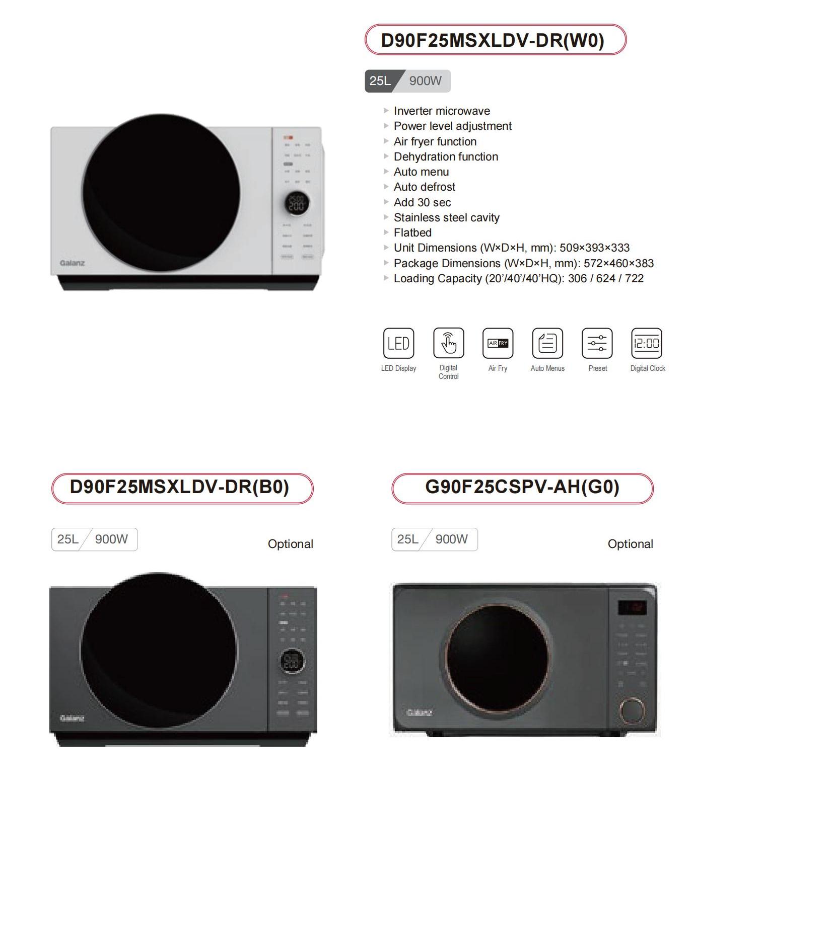 Sunsong Small Home Appliances catalog_37