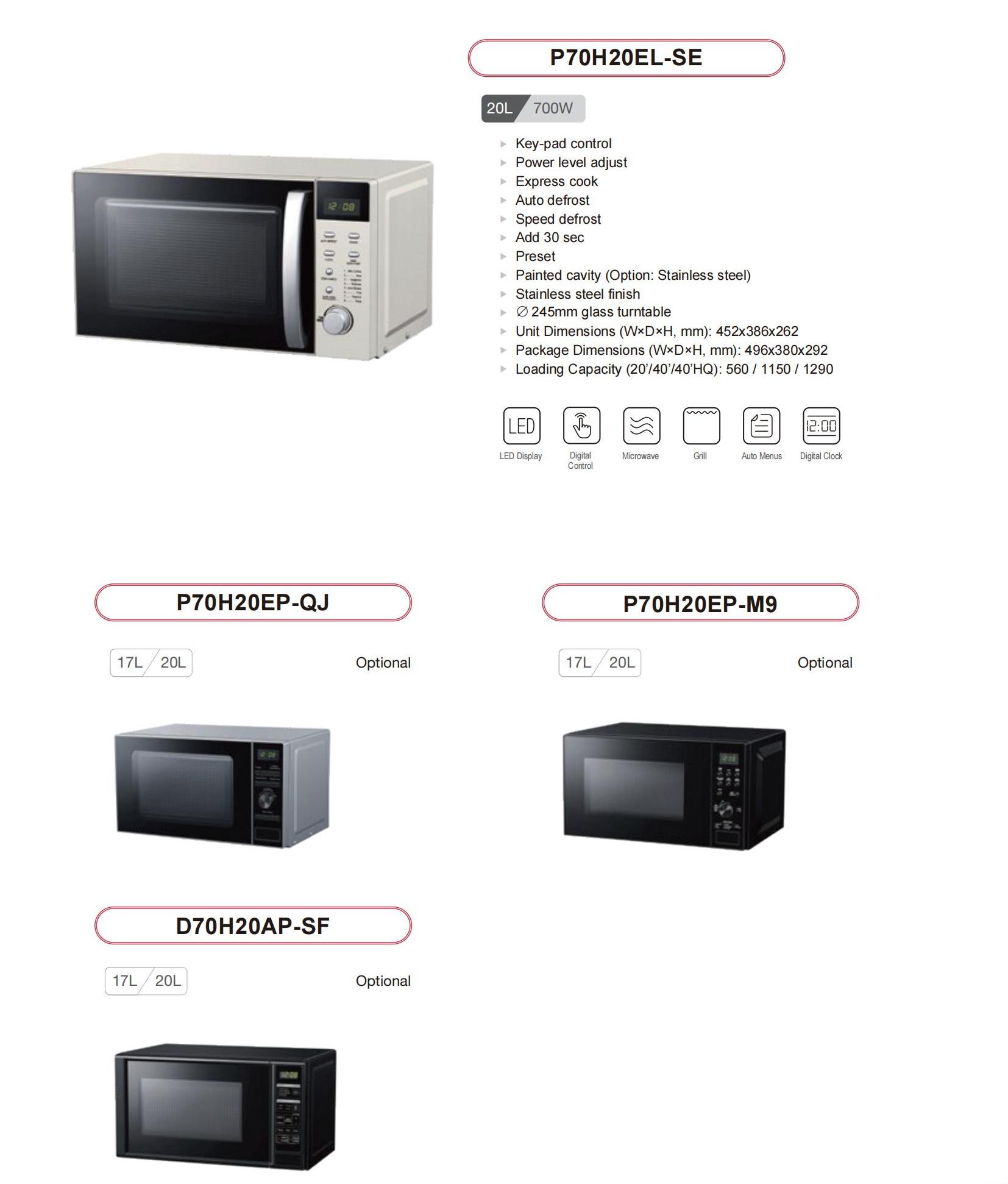 Sunsong Small Home Appliances catalog_62