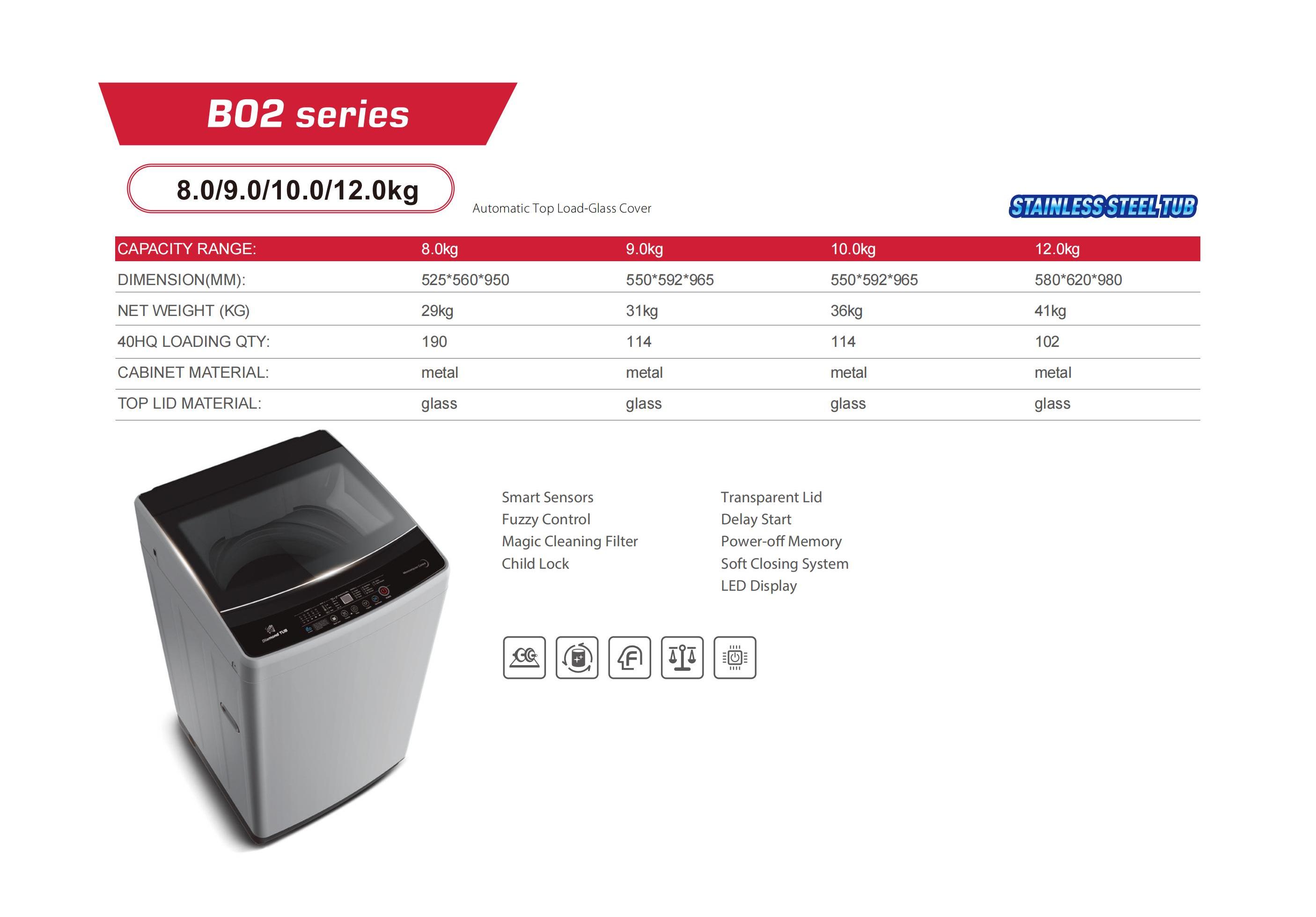 Sunsong Washing Machine catalog_13(1)