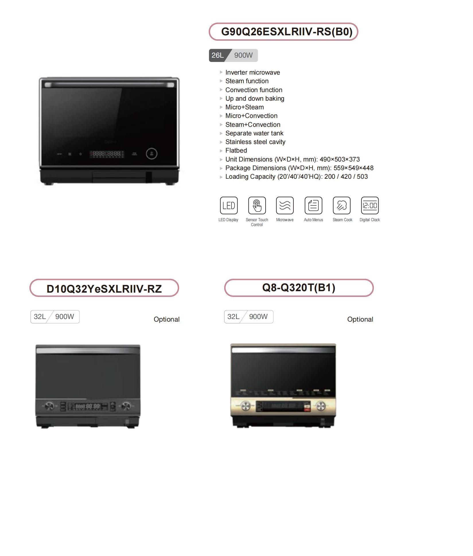 Sunsong Small Home Appliances catalog_38