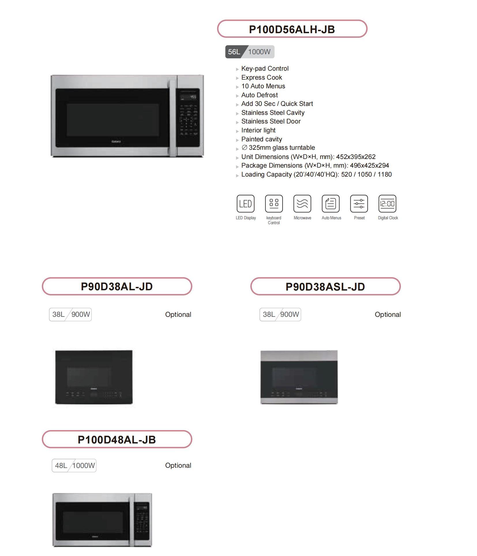 Sunsong Small Home Appliances catalog_73