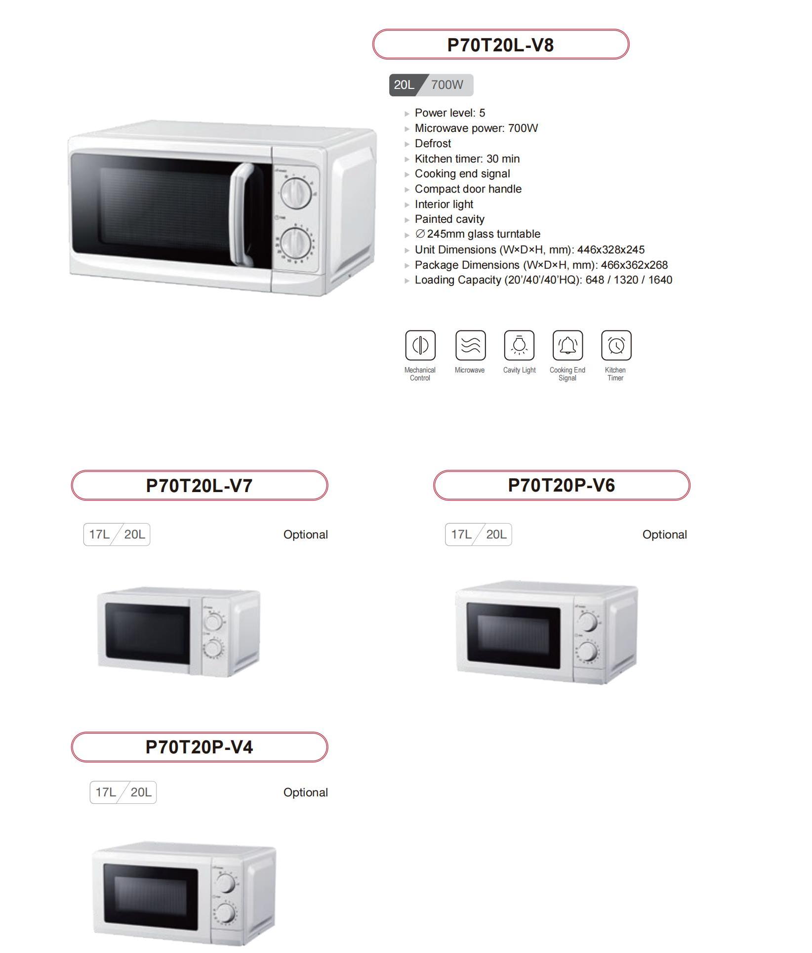 Sunsong Small Home Appliances catalog_66