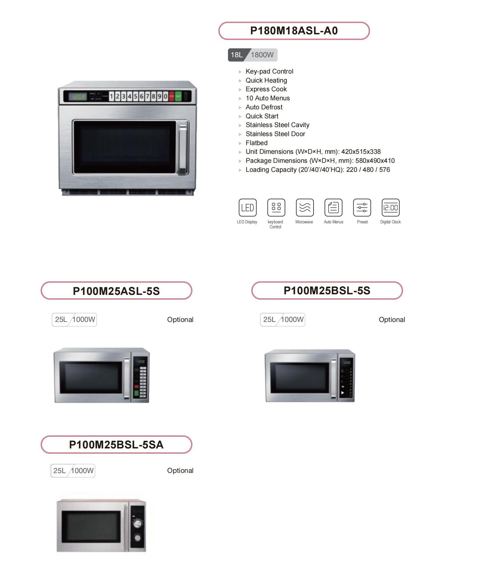Sunsong Small Home Appliances catalog_72