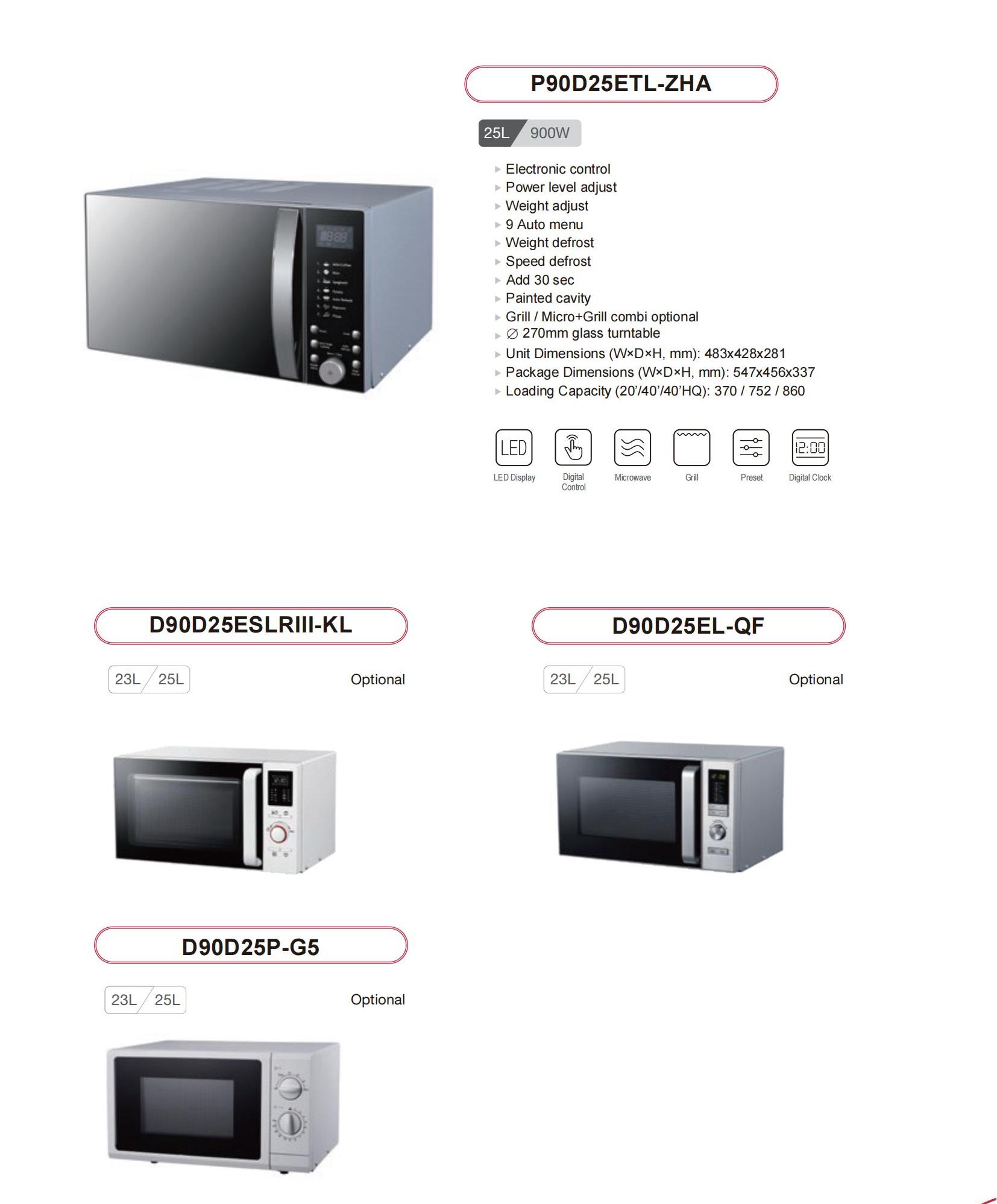 Sunsong Small Home Appliances catalog_58