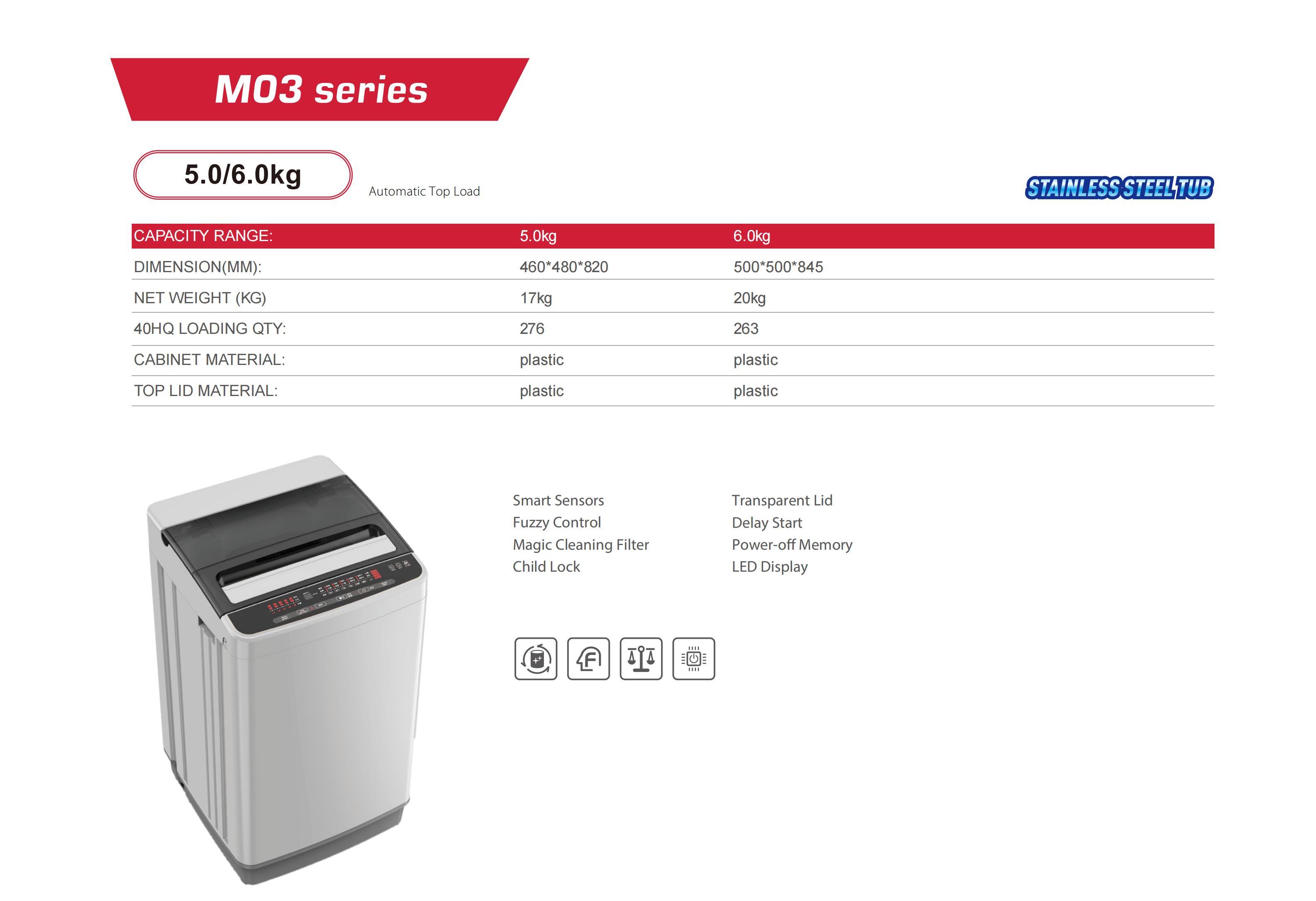 Sunsong Washing Machine catalog_16(1)